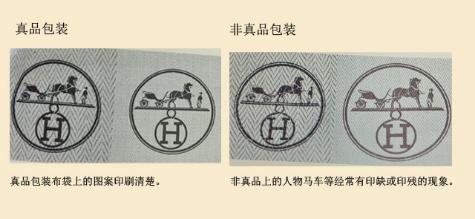 hermes菜篮子包真假,爱马仕鉴别真假包