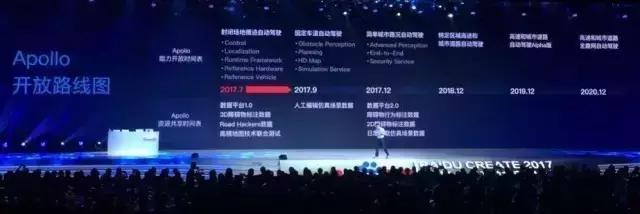 百度apollo生态合作伙伴,百度apollo4.0