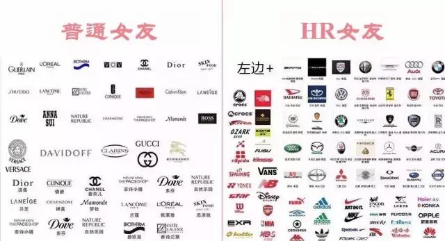 hr女生都找什么对象,hr适合做女朋友吗