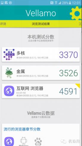 涓夋槦S7edge娴嬭瘎,涓夋槦s7edge璇勬祴澶х背