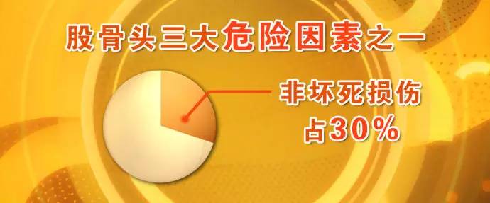 骨科专家郭万首,北京中日友好医院郭万首