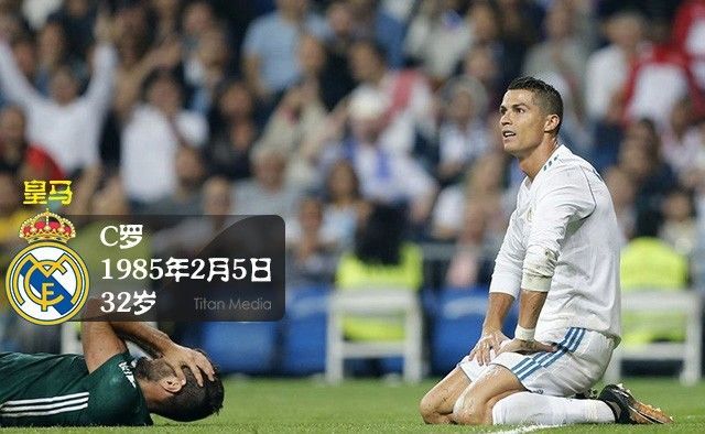 皇马最强阵容的球员现在还有几个,皇马成西甲最强阵容