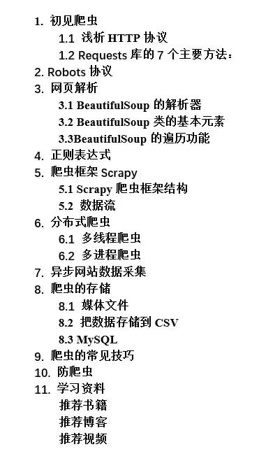 网络爬虫通俗讲解,想了解网络爬虫基础特性和知识