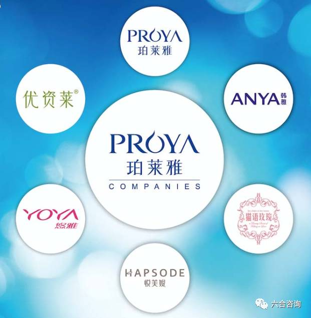 珀莱雅品牌化妆品官方旗舰店,珀莱雅化妆品品牌在中国的排名