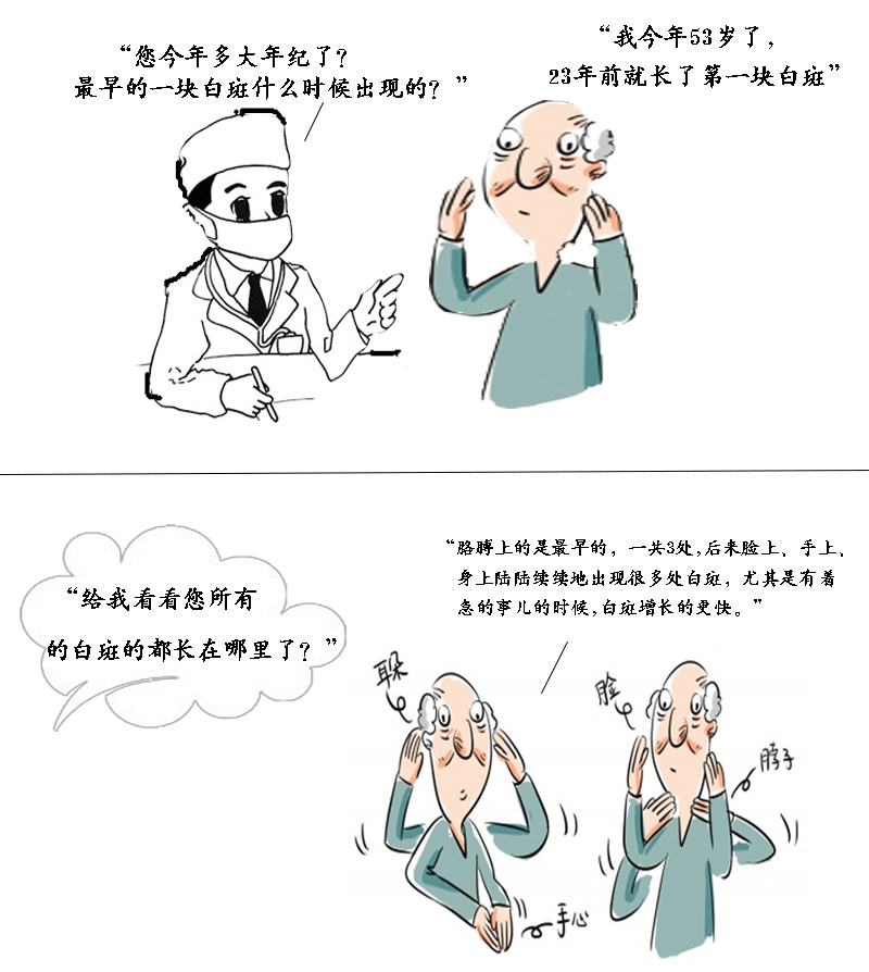 儿童白癜风民间偏方,治疗白癜风偏方生姜