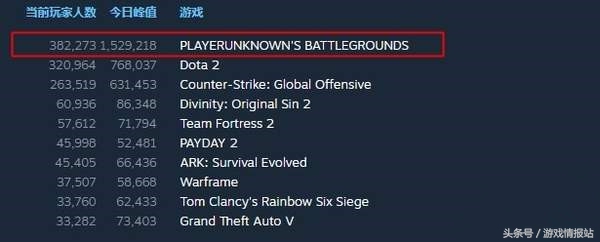 steam万圣节特惠推荐,steam万圣节2023折扣