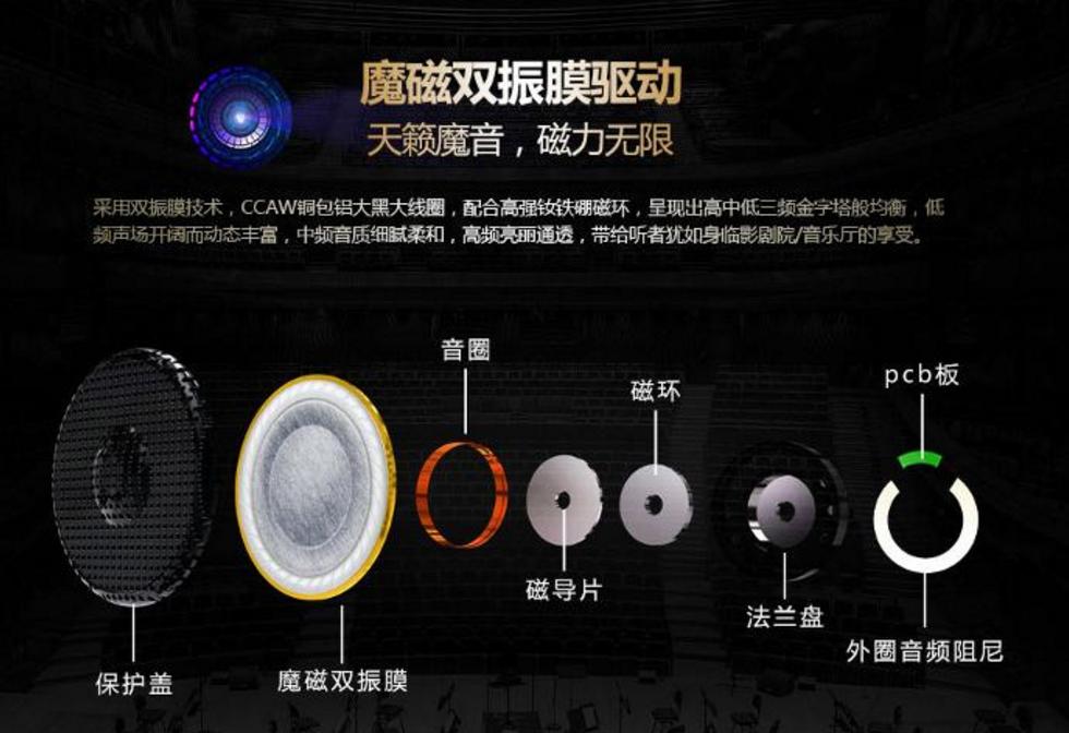 双飞燕外设怎么样,双飞燕外设