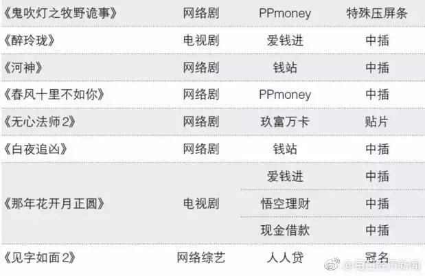 现金贷利率多少合法,现金贷款的利息高吗