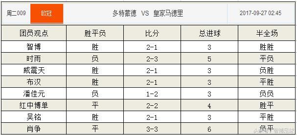 竞足比分今日实单推荐,竞足竞彩赛程