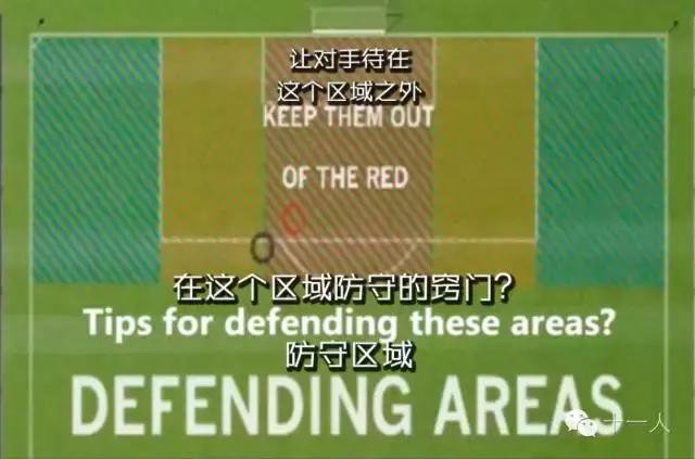 足球防守三区接球教案,足球防守技战术分析总结