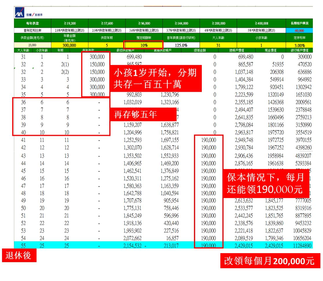 香港珠宝保险,香港保险好吗