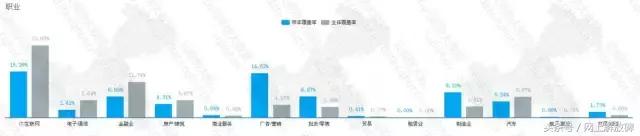 互联网摄影写真,重庆摄影艺术写真案例