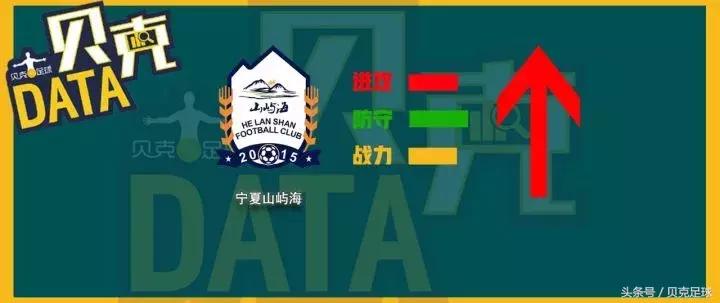 涓箼璐濆厠鎸囨暟,璐濆厠鎸囨暟