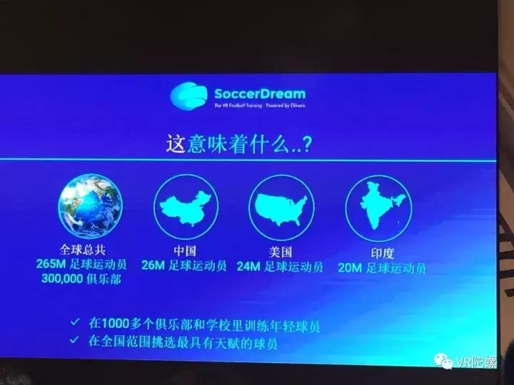 这款来自巴塞罗那的VR应用会培养出下一个梅西吗?