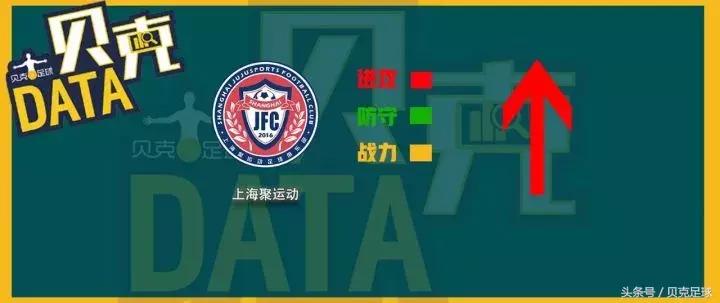 涓箼璐濆厠鎸囨暟,璐濆厠鎸囨暟