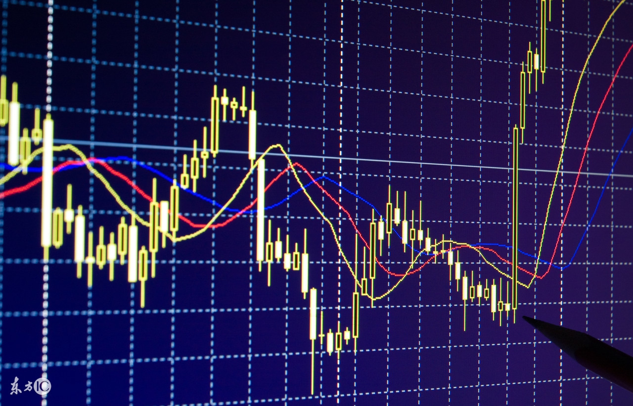 原油期货金融服务,中国原油期货交易开盘