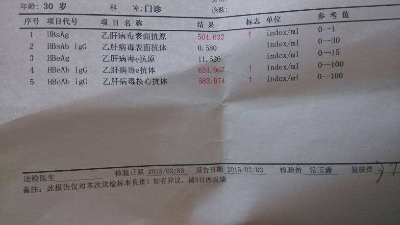 乙肝小三阳病毒量3000多严重吗,乙肝小三阳45阳是不是病毒变异了