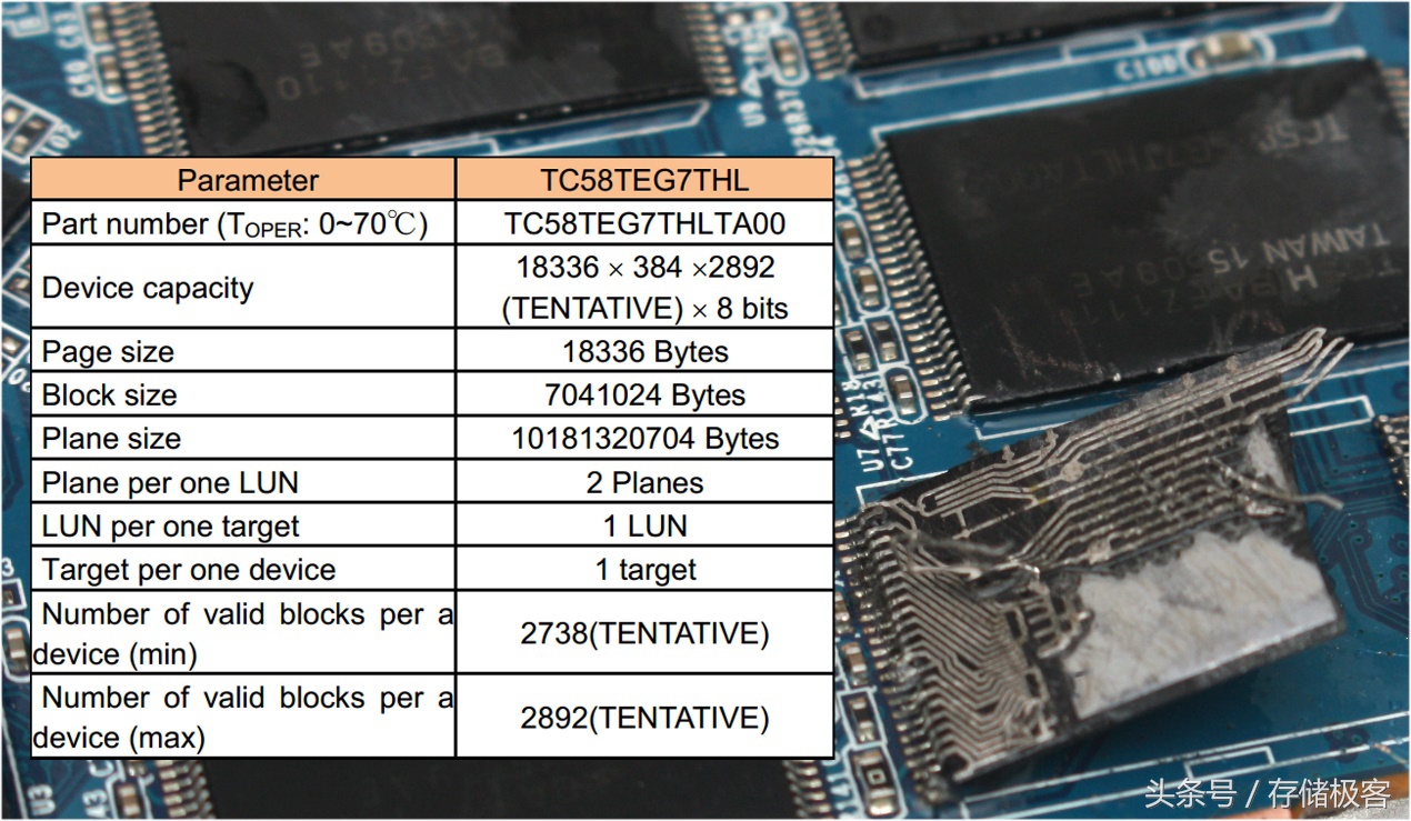 固态硬盘怎么拆解,固态硬盘拆解教程