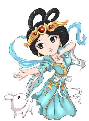 十二星座西游记的人物,西游记12星座代表人物