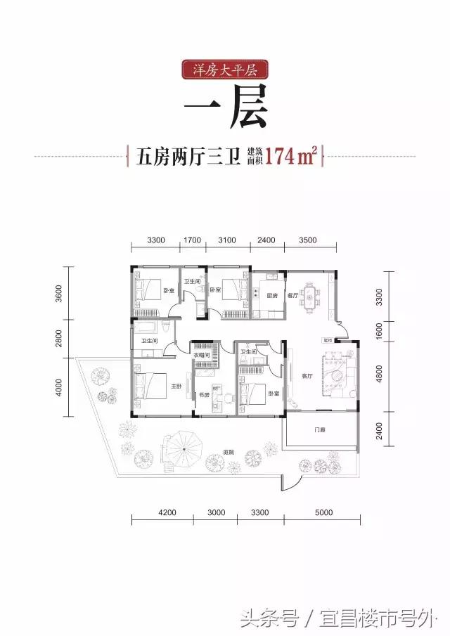 宏峰上上城3期交房,宏峰上上城4期楼盘详情