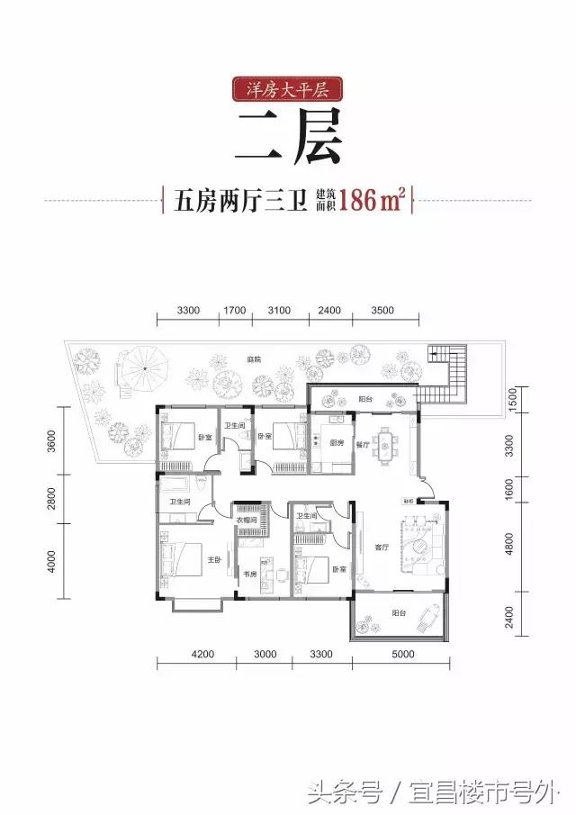 宏峰上上城3期交房,宏峰上上城4期楼盘详情
