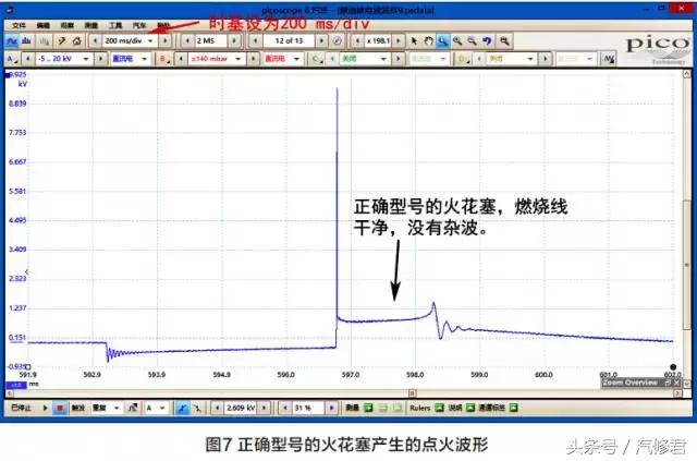 福特蒙迪欧防冻液漏水怠速发抖,06老款蒙迪欧怠速不稳原因
