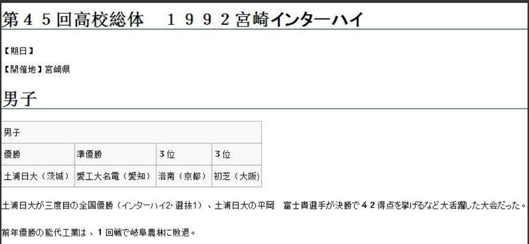 灌篮高手全国大赛篇谁是冠军,灌篮高手全国大赛谁赢了山王