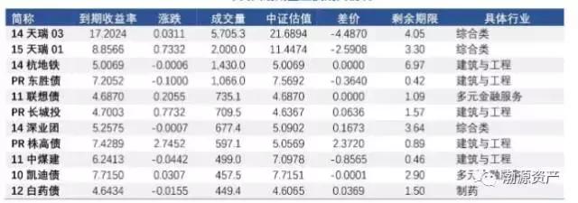 2022年财政部国债公告,2024年财政部储蓄国债发行公告