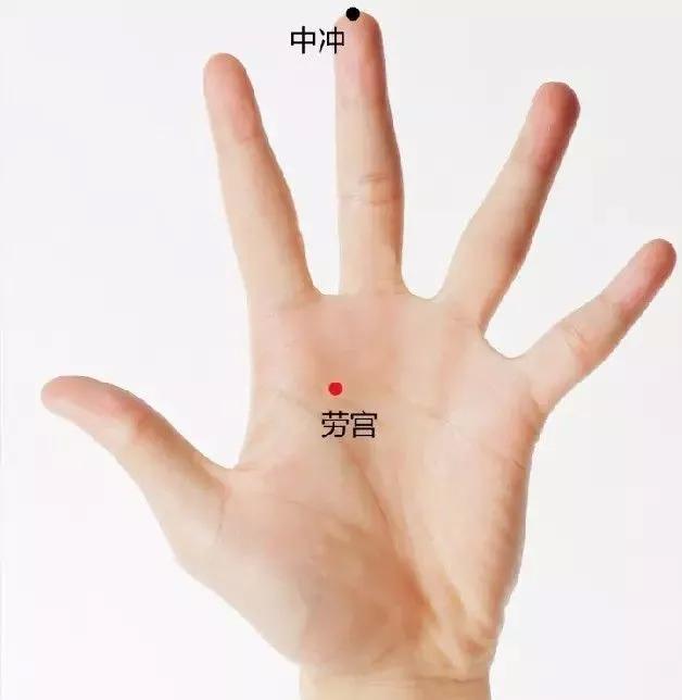 20个对身体有效黄金穴位,人体十大养生穴位