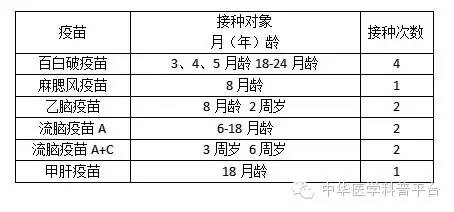 手指破了需要打破伤风吗,额头磕破了流血需要打破伤风吗