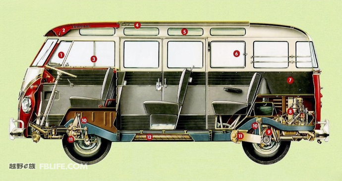 大众迈特威t5试驾,老款迈特威t5怎么样