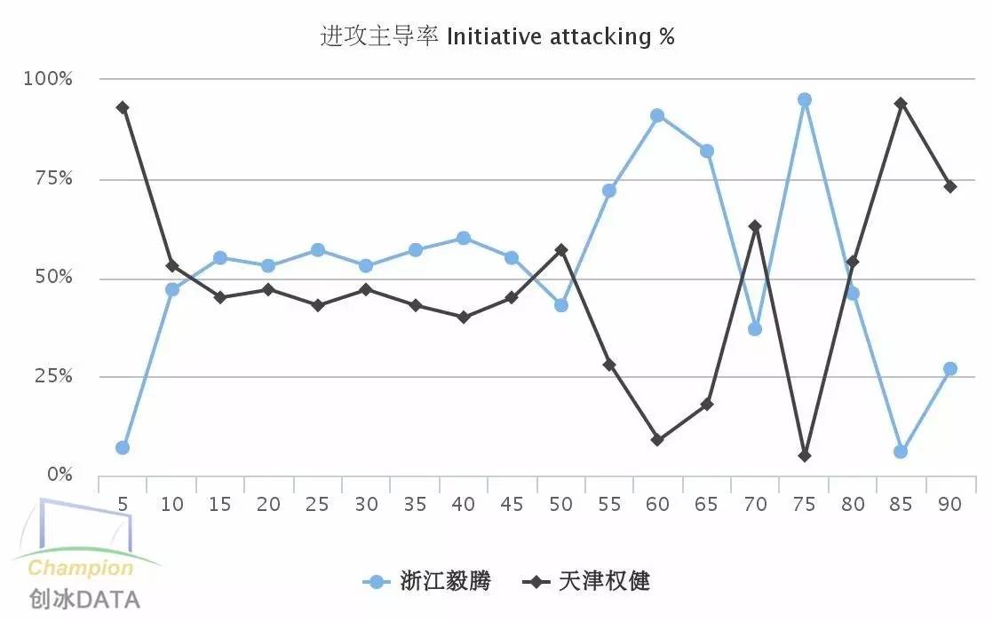 广州富力天津权健前瞻,广州富力和天津权健分析