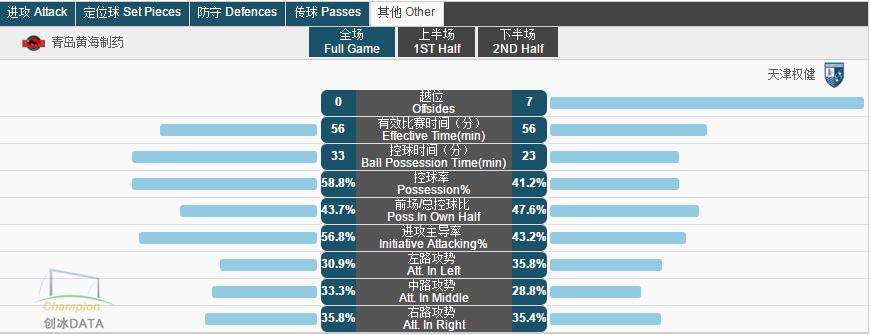 广州富力和天津权健分析,权健vs上港分析