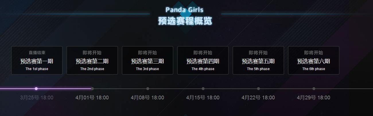 pandagirls韩敏英微博,pandagirls