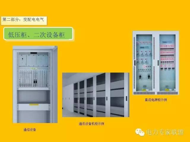 配网工程施工工艺2024版,配网工程施工视频教程