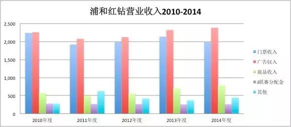 这样的日本足球，我们学不会