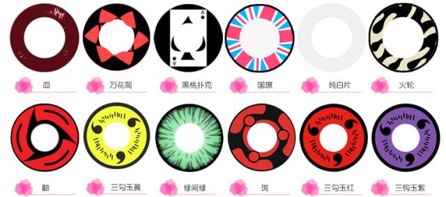 全世界奇葩美瞳,盘点那些奇葩美瞳