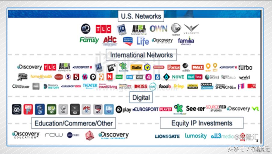 discovery探索频道造船过程,discovery探索频道英文版