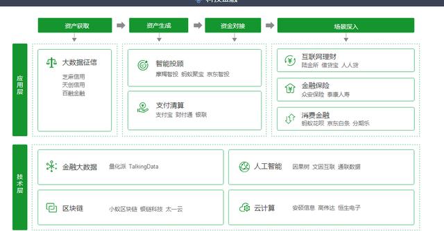 善林金融退钱了没,善林金融现在怎么样了
