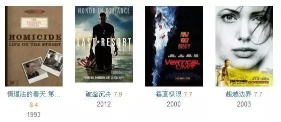 一口气看完成龙的英伦对决,成龙电影推荐英伦对决