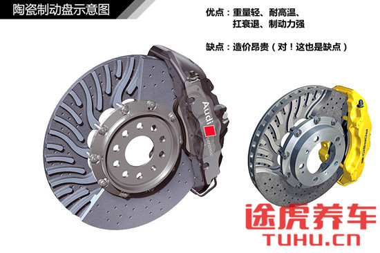 固特异轮胎大胎,固特异球形轮胎