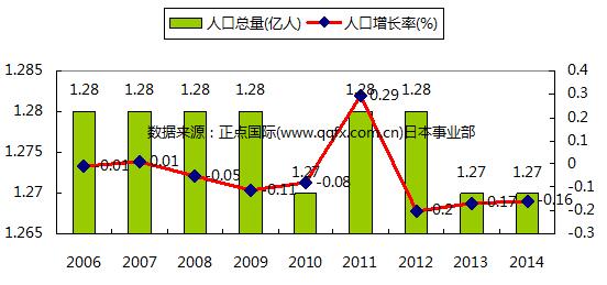 鏃ユ湰鍐版娑ㄤ环閬撴瓑瑙嗛,鏃ユ湰闆硶娑ㄤ环閬撴瓑