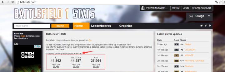 cf选手为什么不打csgo,中国csgo为什么打不赢欧洲csgo