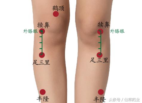 艾灸后14种反应竟隐藏着各种疾病,艾灸后出现的各种反应是什么
