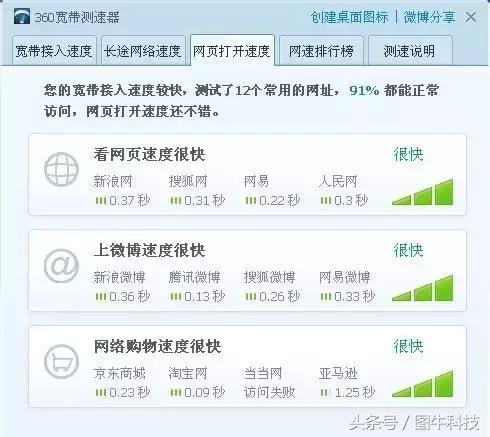 宽带是看下载速度还是上传速度,100兆宽带下载和上传速度是多少兆
