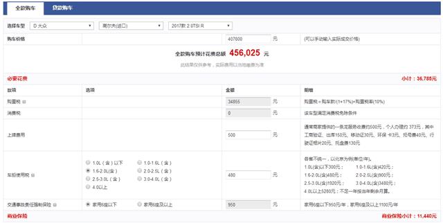 最暴力的小钢炮,最厉害的小钢炮是哪一款