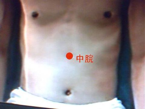 关于人体穴位图详解的书籍,人体12个最重要的穴位图片