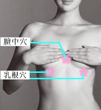 关于人体穴位图详解的书籍,人体12个最重要的穴位图片