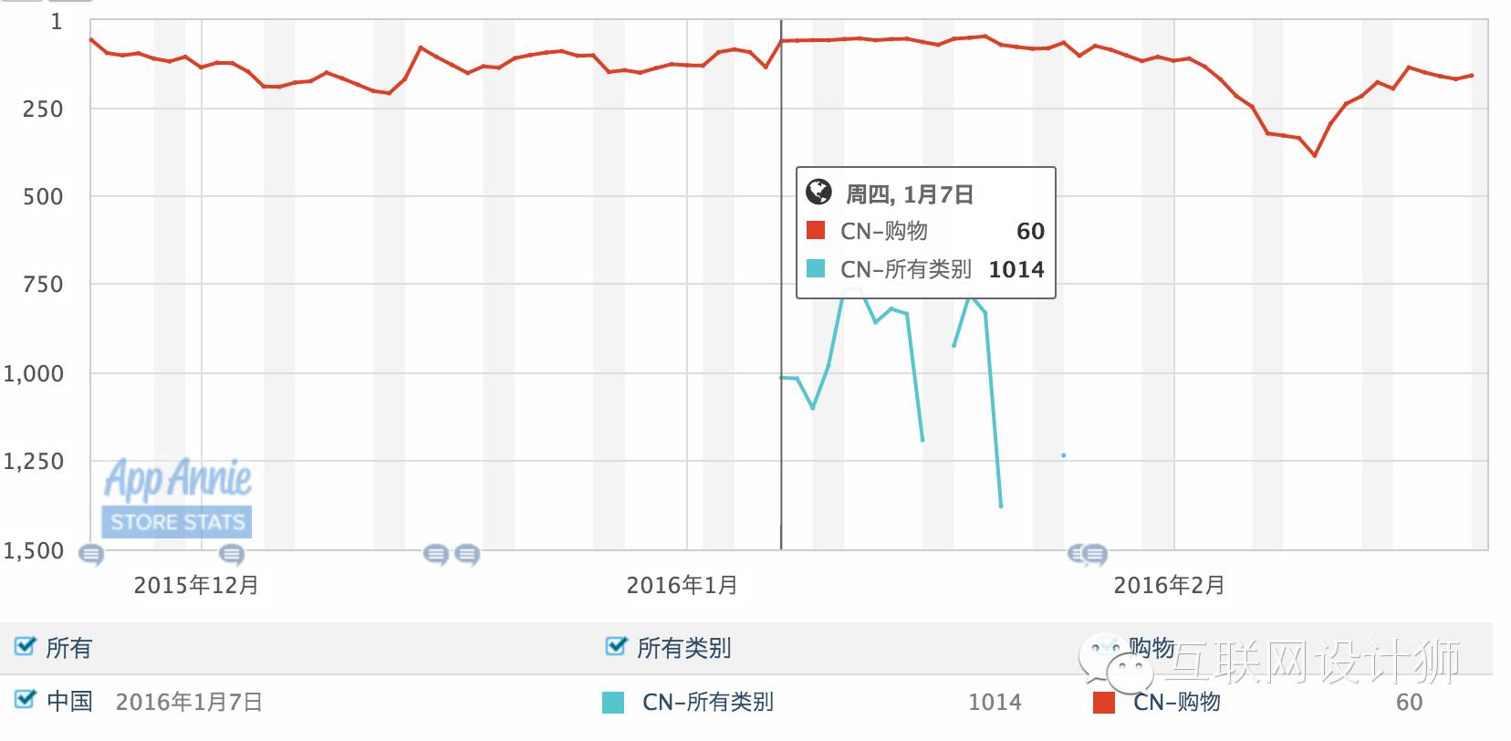 春播app运营出问题了吗,春播运营平台app