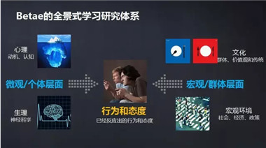 盘点那些让人震惊的黑科技,未来几年之内将推出的最新黑科技
